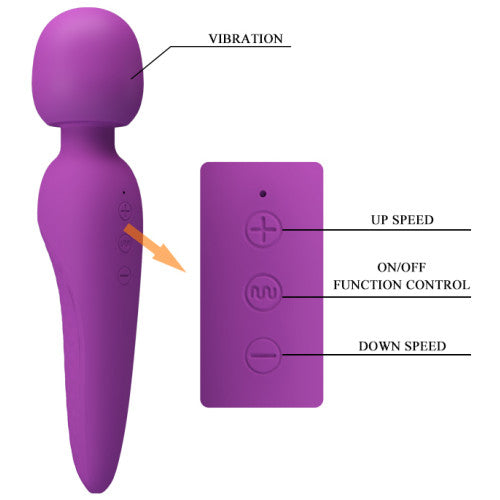 Pretty Love Meredith Wand Sex Massager Vibrator